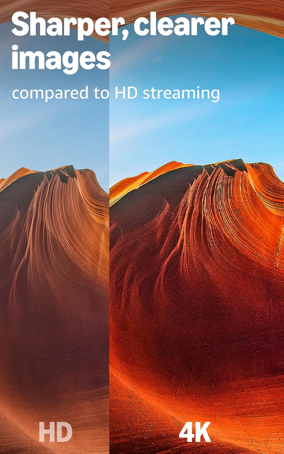Amazon Fire TV Stick 4K Select (newest gen), start streaming in 4K, hundreds of thousands of films and TV episodes, and free & live TV Derek Enterprises